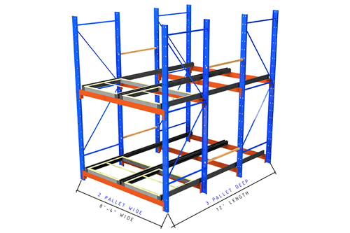  Used 3 Deep Structural Push Back Racking For Sale